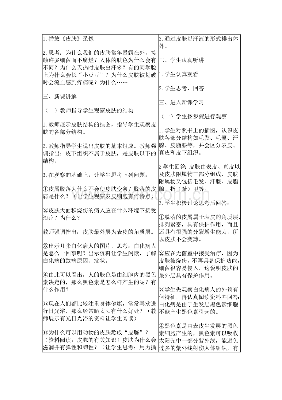 皮肤与汗液的分泌教学设计柳荫中学顾秀.doc_第2页