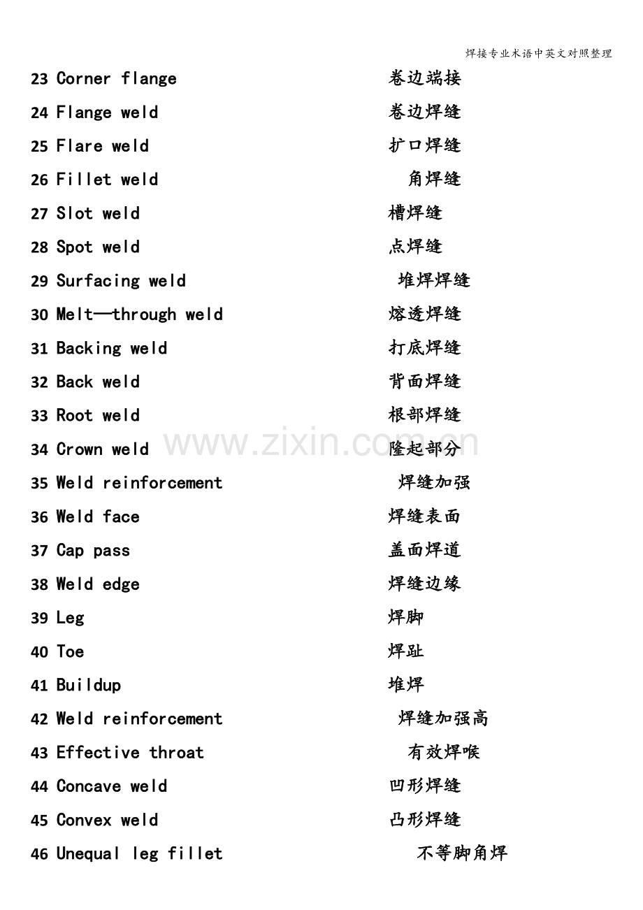 焊接专业术语中英文对照整理.doc_第2页