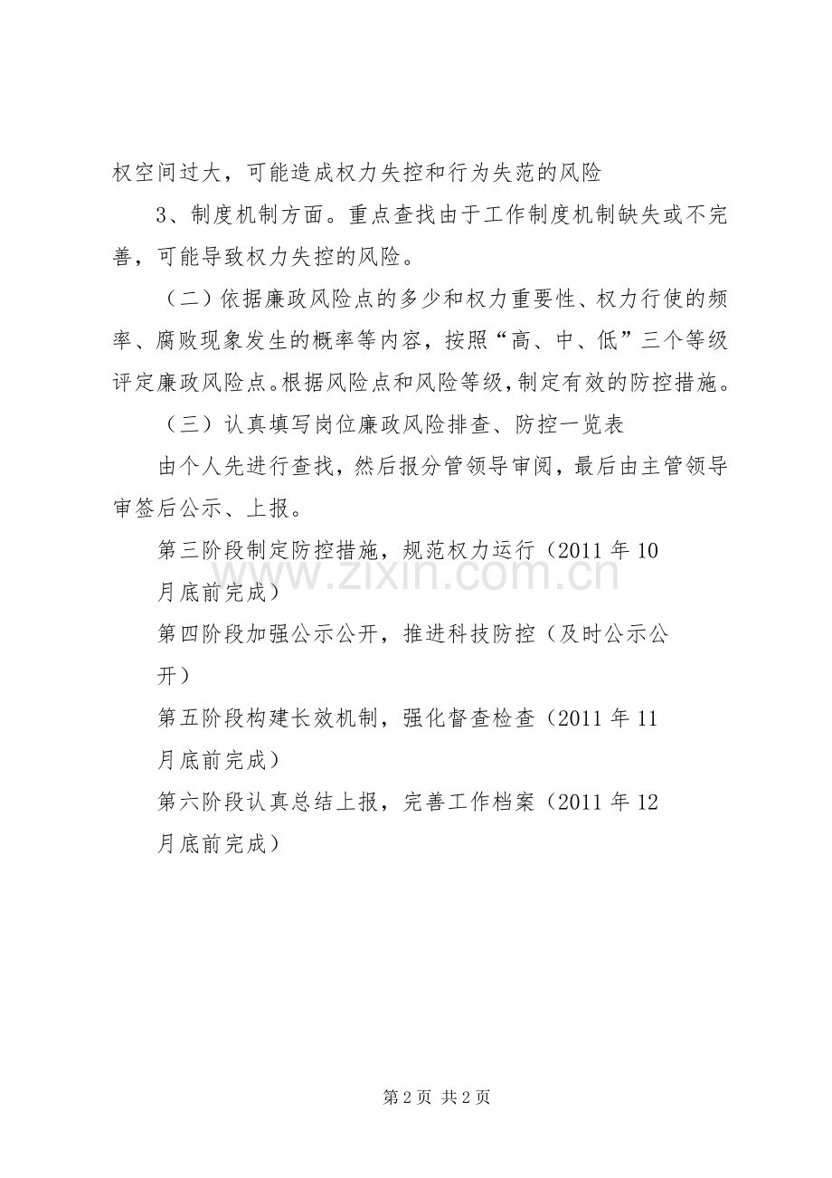 学校开展廉政风险防控工作方案 .docx_第2页