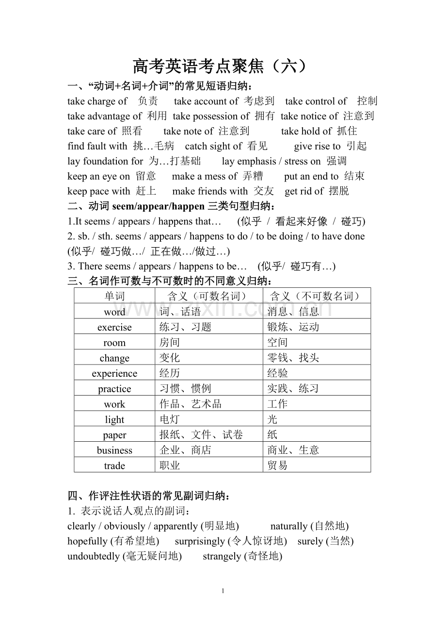 高考英语考点聚焦(六).doc_第1页