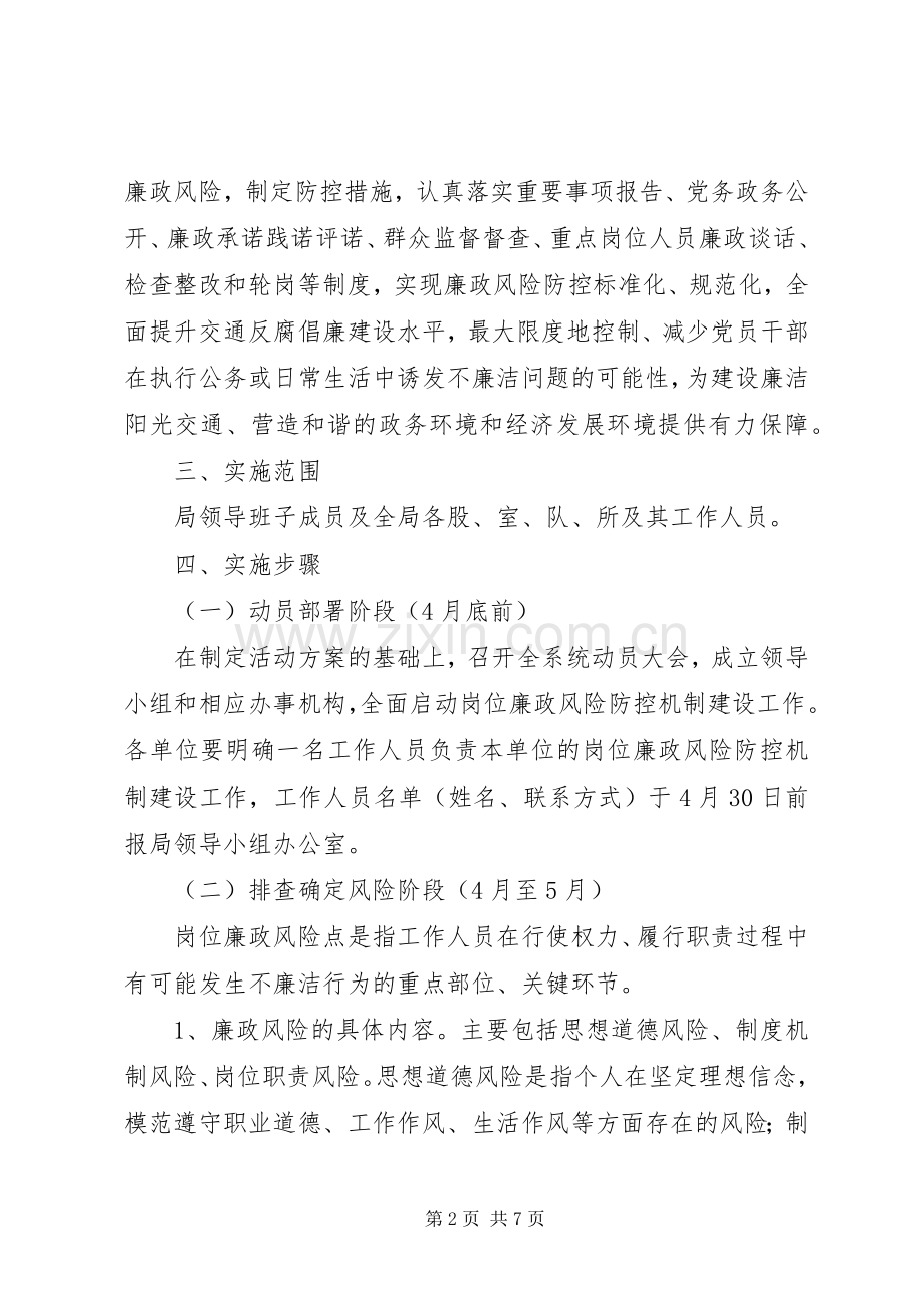 交通运输局廉政建设管理实施方案.docx_第2页