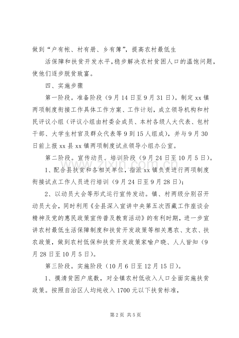 羊角沟乡农村最低生活保障制度和扶贫开发政策有效衔接工作方案 .docx_第2页