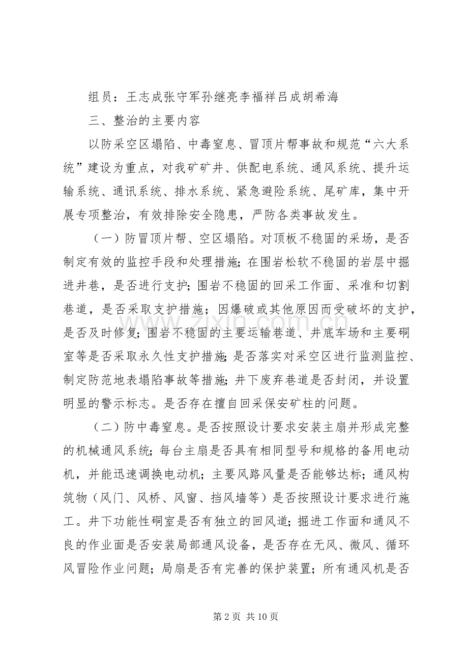 大线沟防塌陷、窒息、片帮专项整治实施方案.docx_第2页