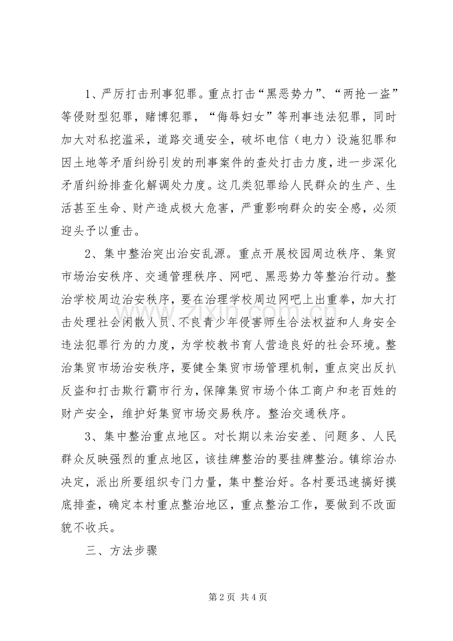 乡镇严打专项整治工作实施方案.docx_第2页