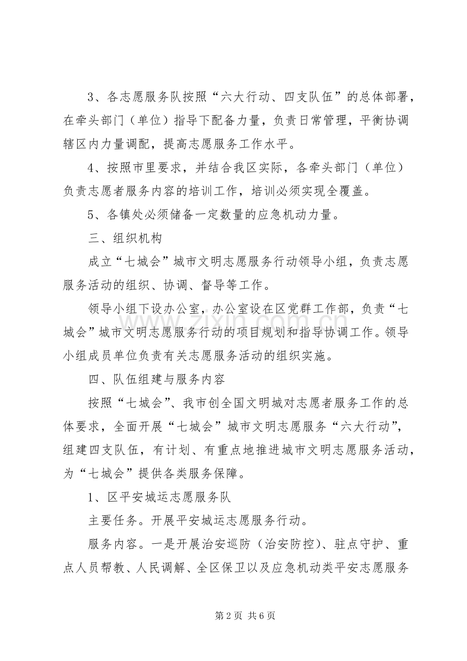 开展文明志愿服务活动实施方案.docx_第2页