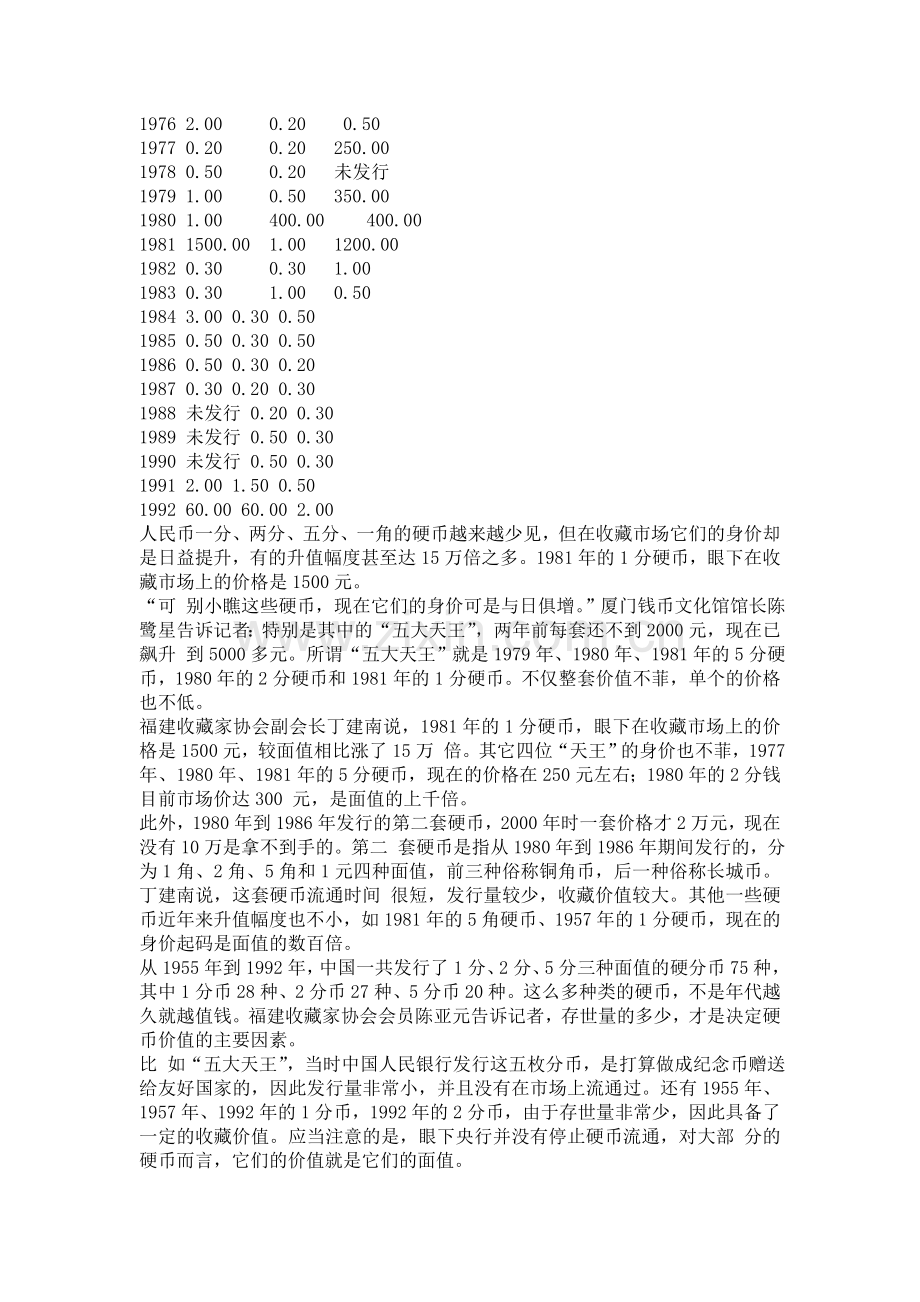 中国硬币收藏价格表参考.doc_第2页