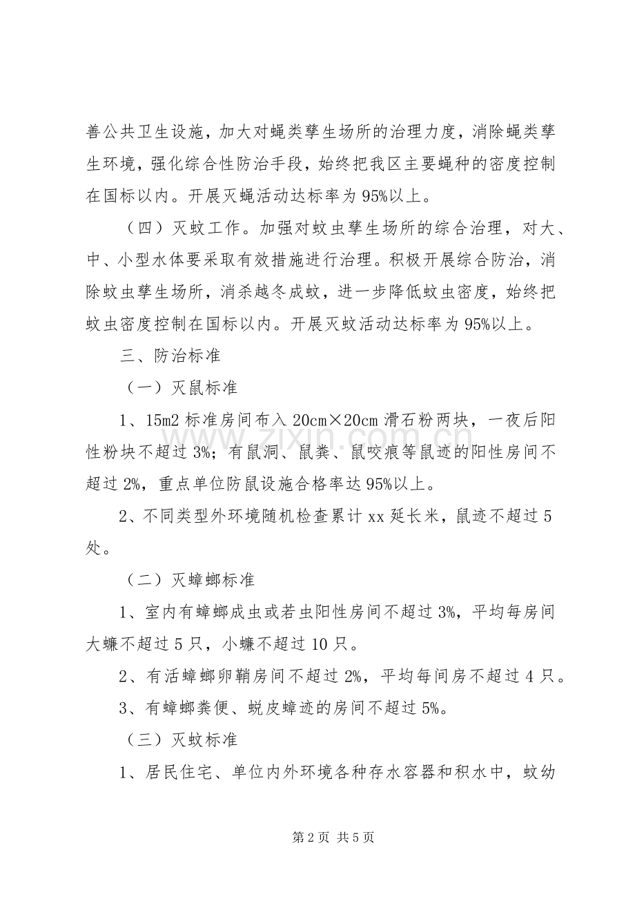 村委会除四害工作实施方案.docx_第2页