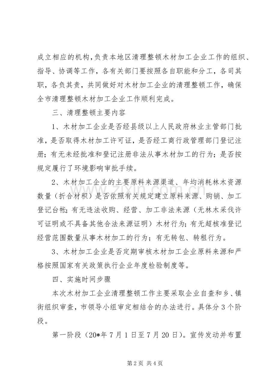 木材加工企业工作方案.docx_第2页