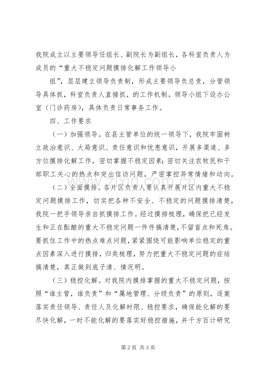 开展影响社会稳定矛盾问题摸排化解专项行动的方案 .docx_第2页
