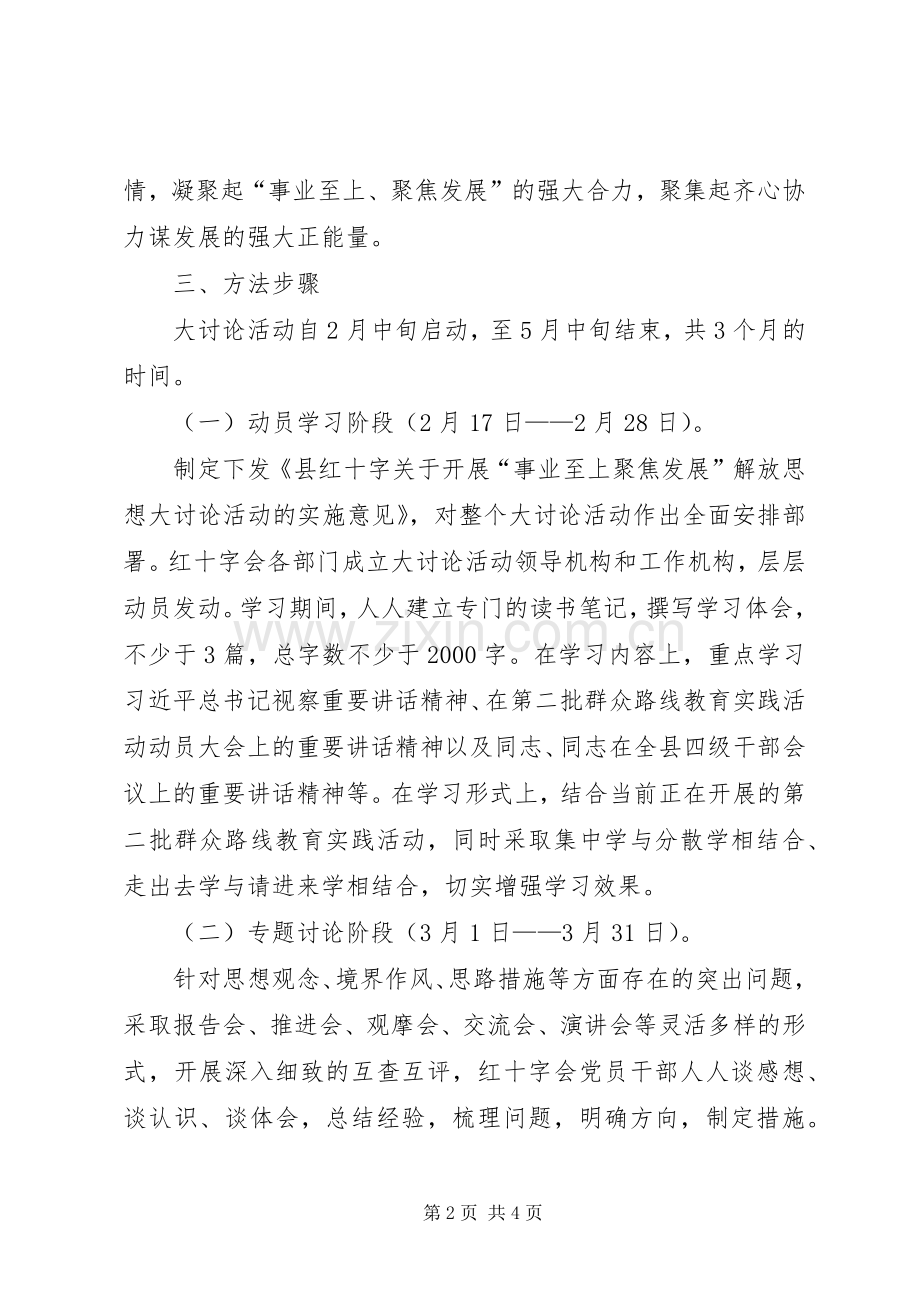 红十字会解放思想大讨论活动实施方案.docx_第2页