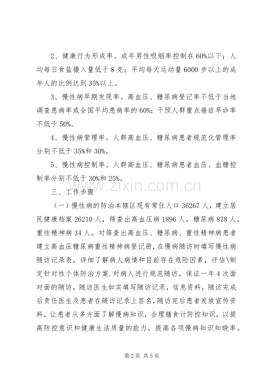 XX年慢病综合防控示范区方案则范文 .docx_第2页