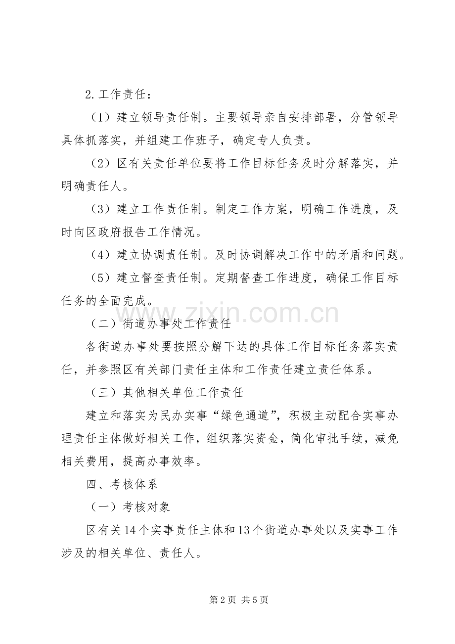 全区为民办实事督查指导实施方案.docx_第2页