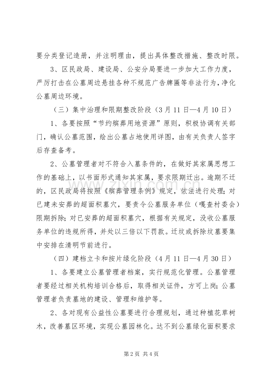 集中整治公益性公墓实施方案.docx_第2页