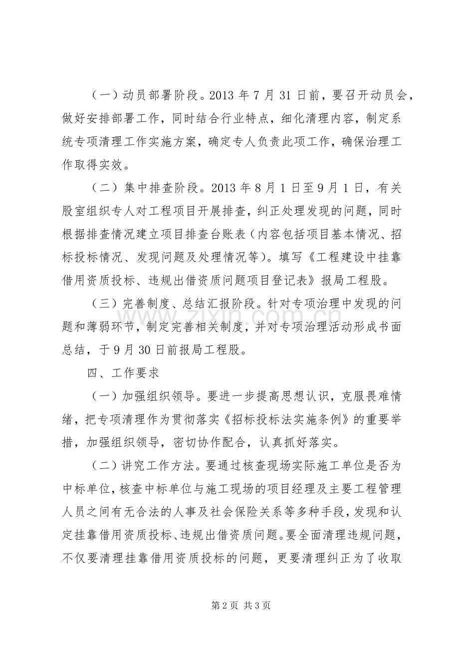 挂靠借用资质和出借资质清理实施方案.docx_第2页