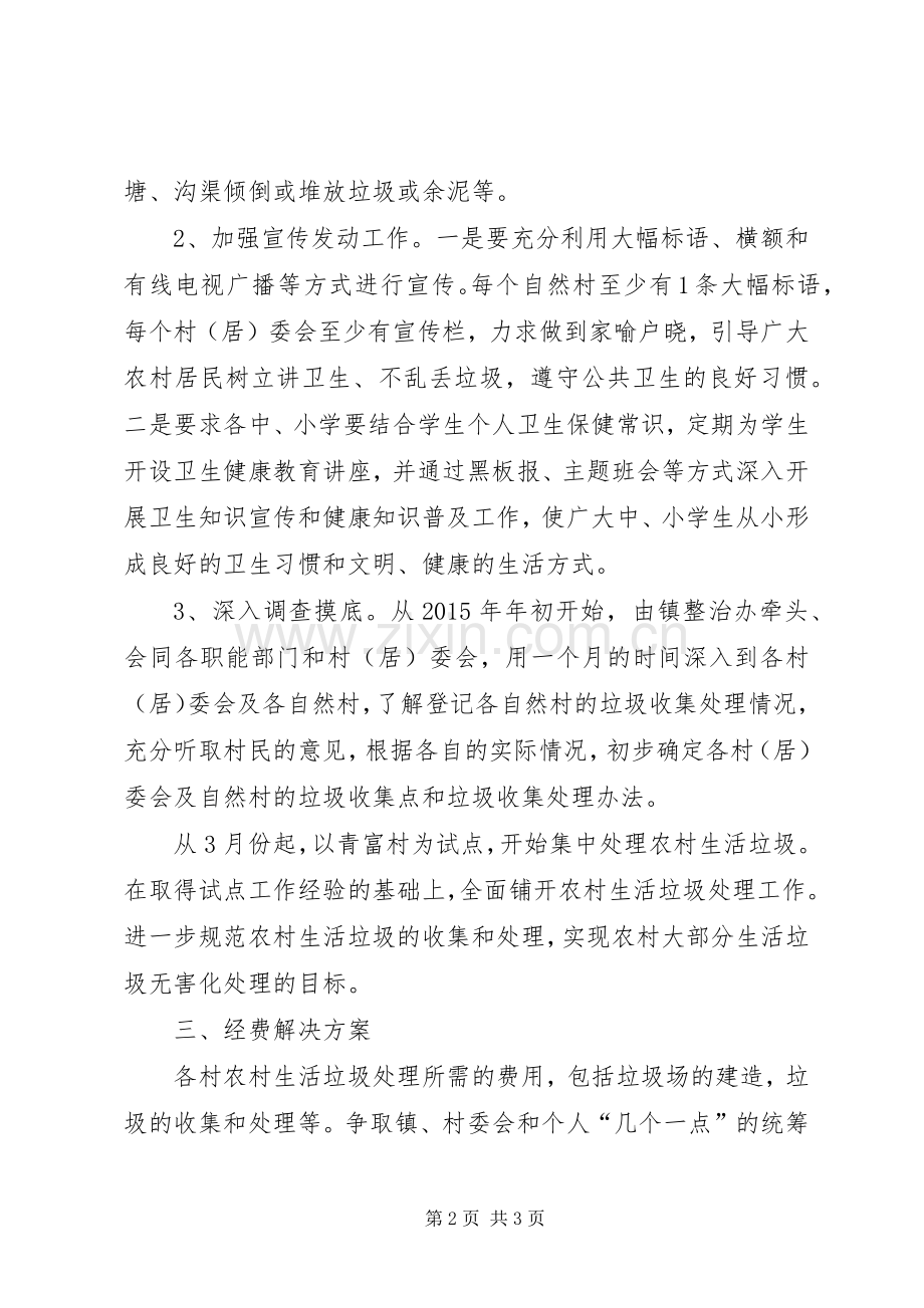 农村生活垃圾治理验收实施方案.docx_第2页