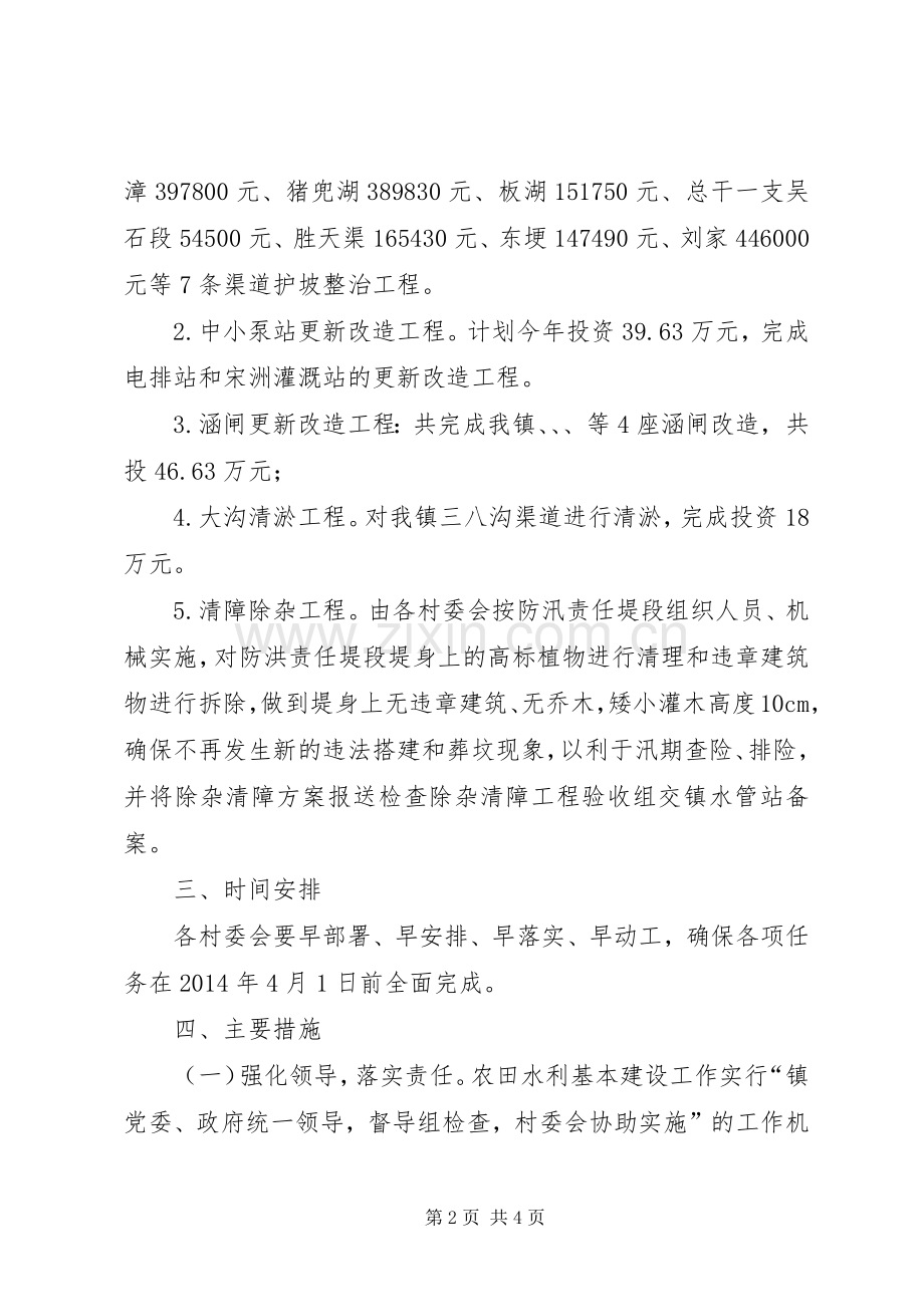 农田水利基本建设指导实施方案.docx_第2页