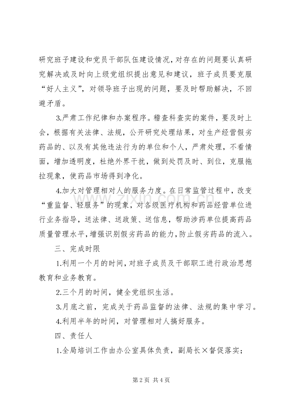 药监局领导班子整改实施方案 .docx_第2页