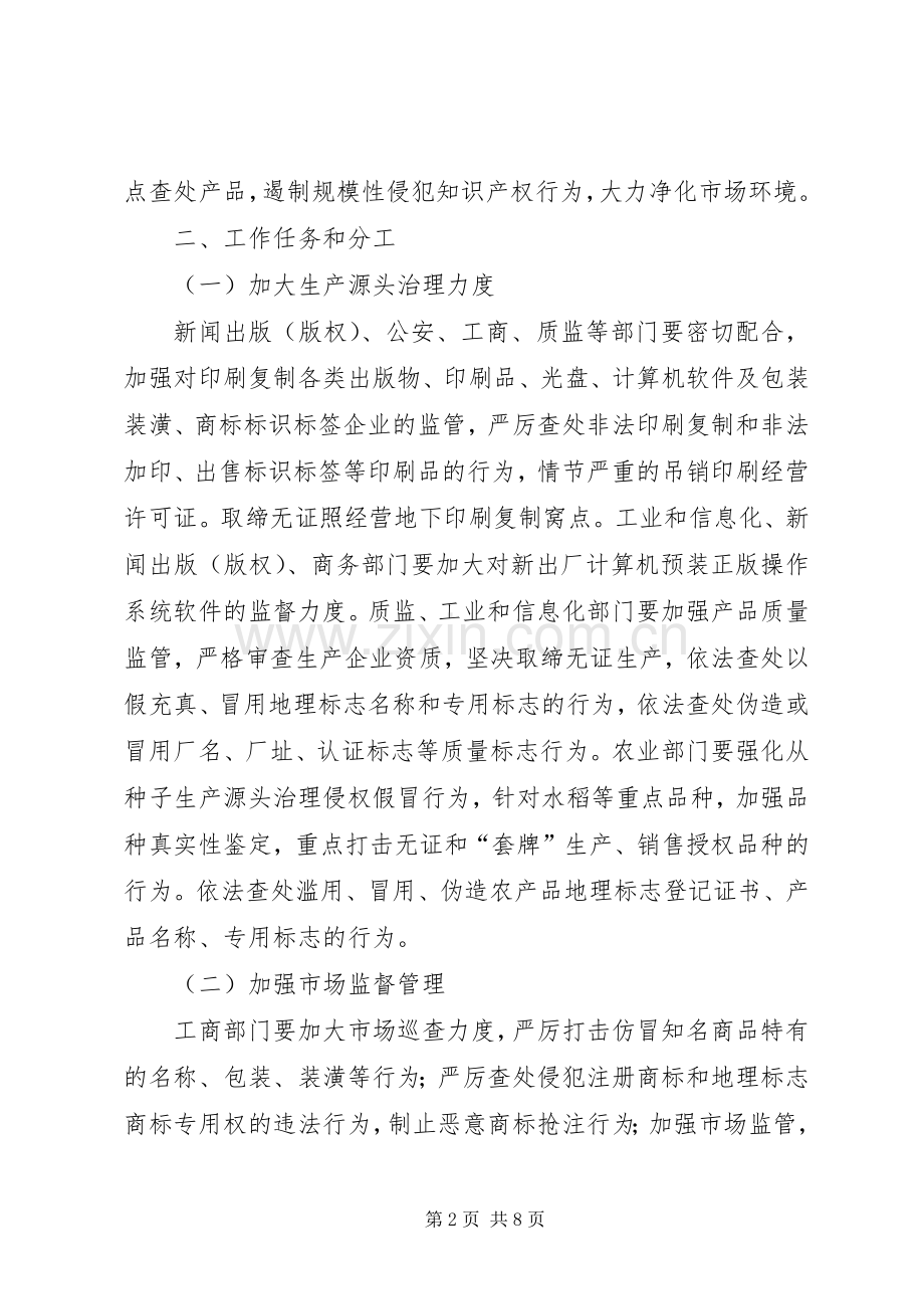打击制售假冒伪劣商品实施方案.docx_第2页