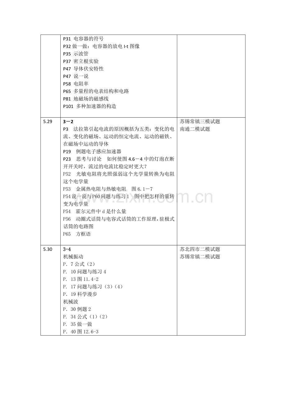 高三物理停课复习指导计划.docx_第2页