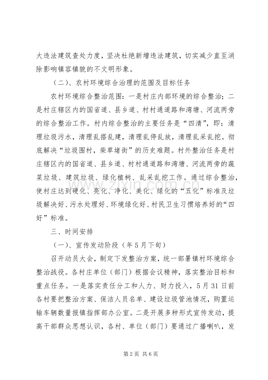 镇村环境整治战役实施方案.docx_第2页