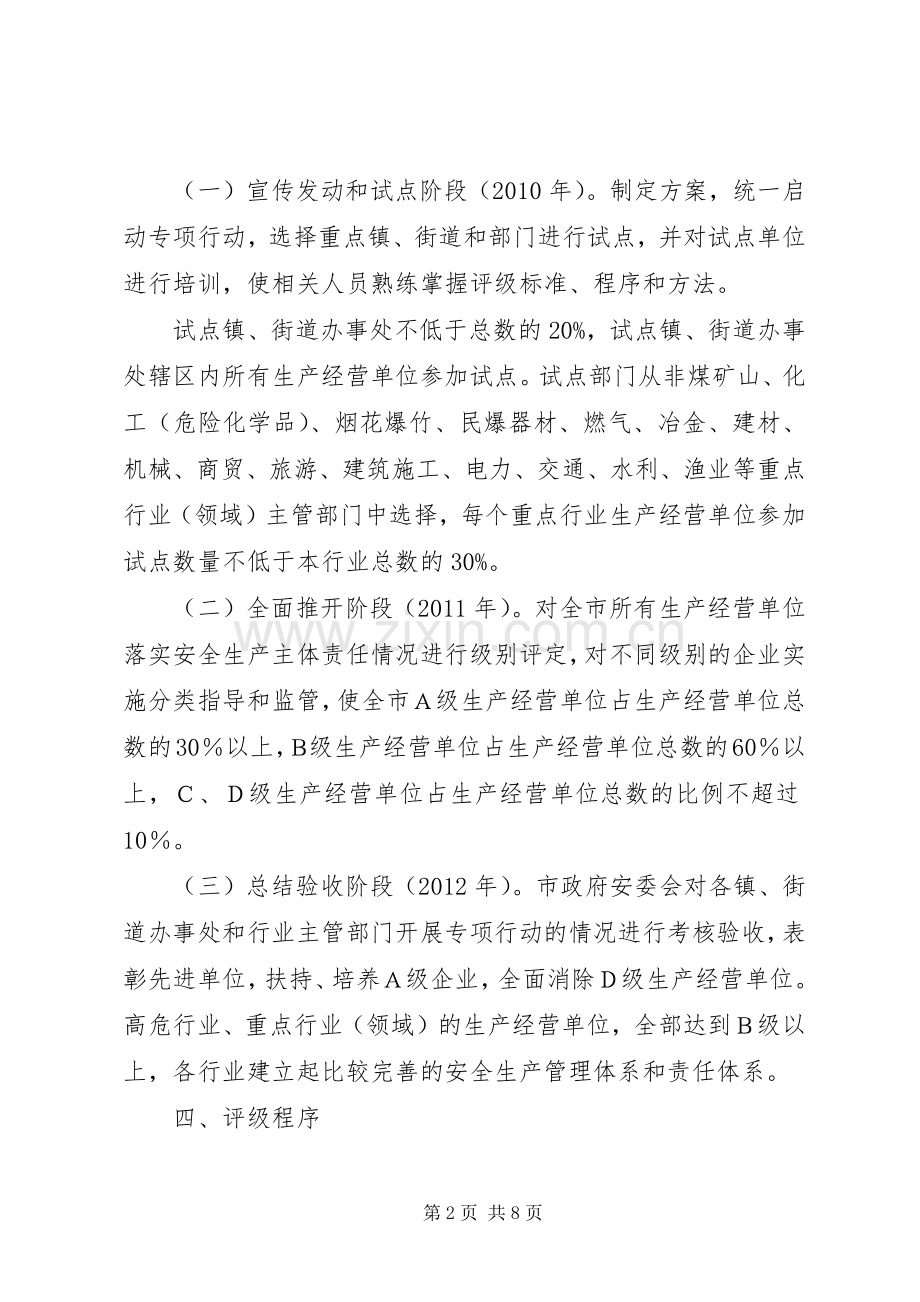 单位安全生产行动实施方案.docx_第2页
