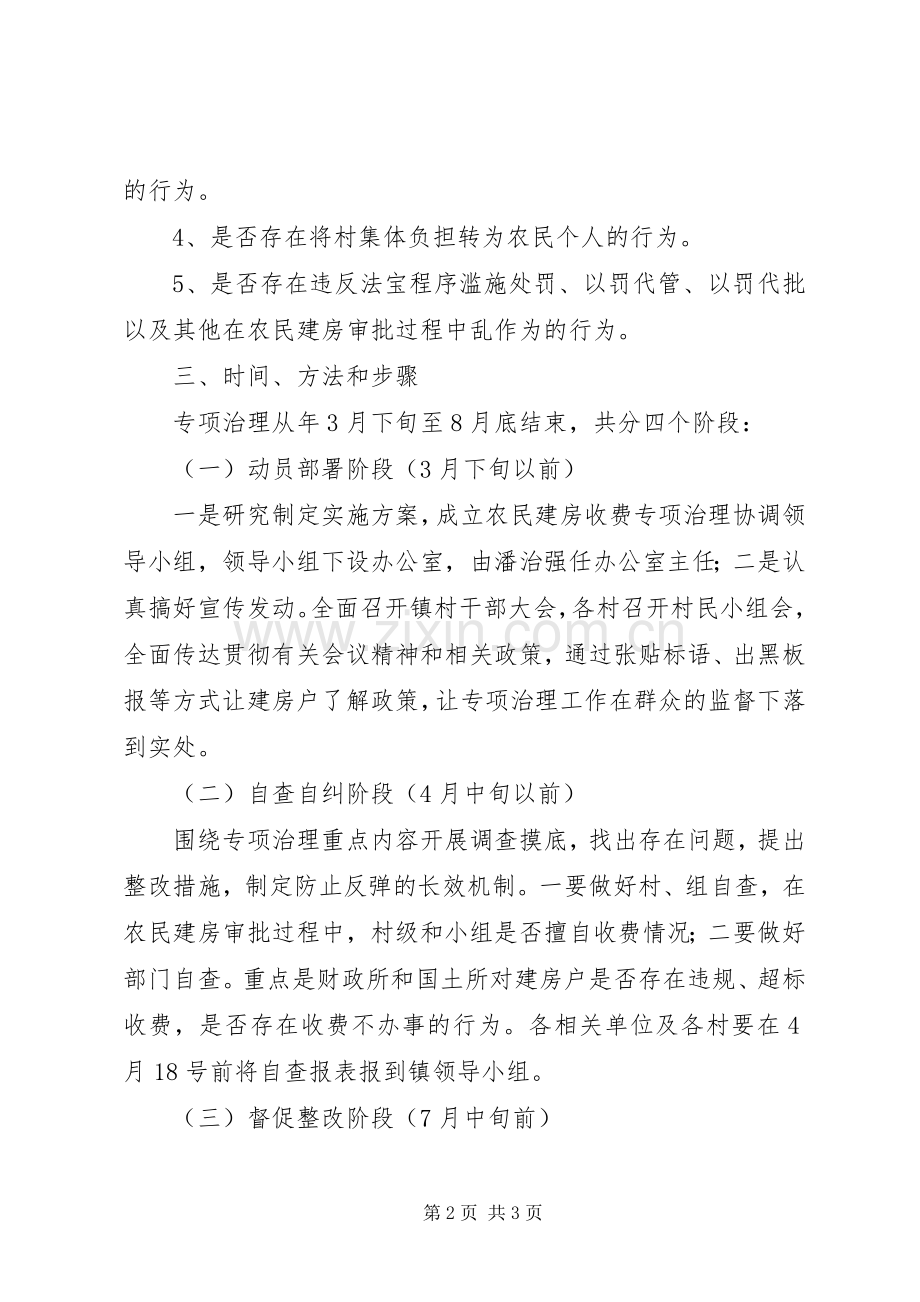 农民建房收费治理实施方案.docx_第2页