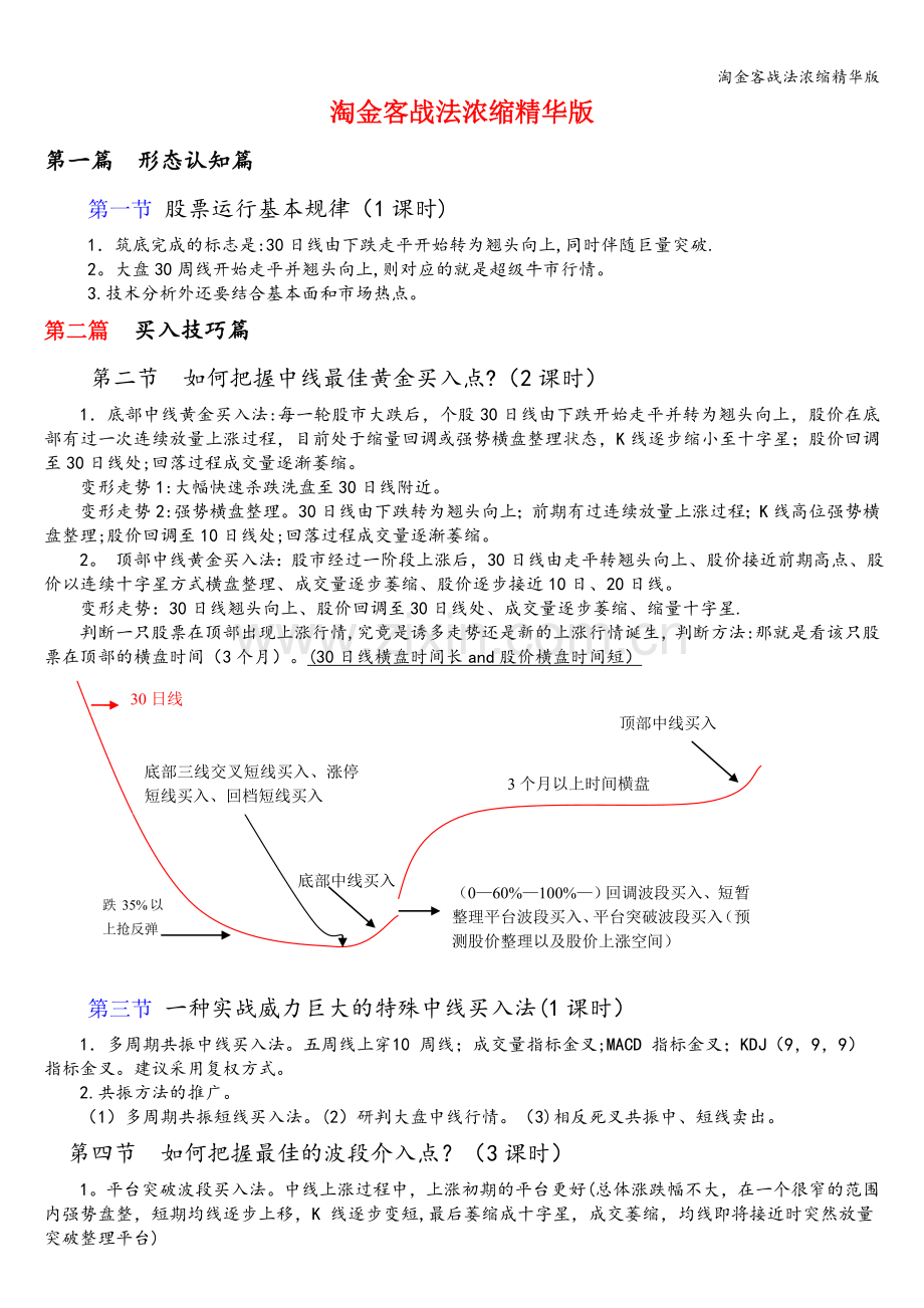 淘金客战法浓缩精华版.doc_第1页