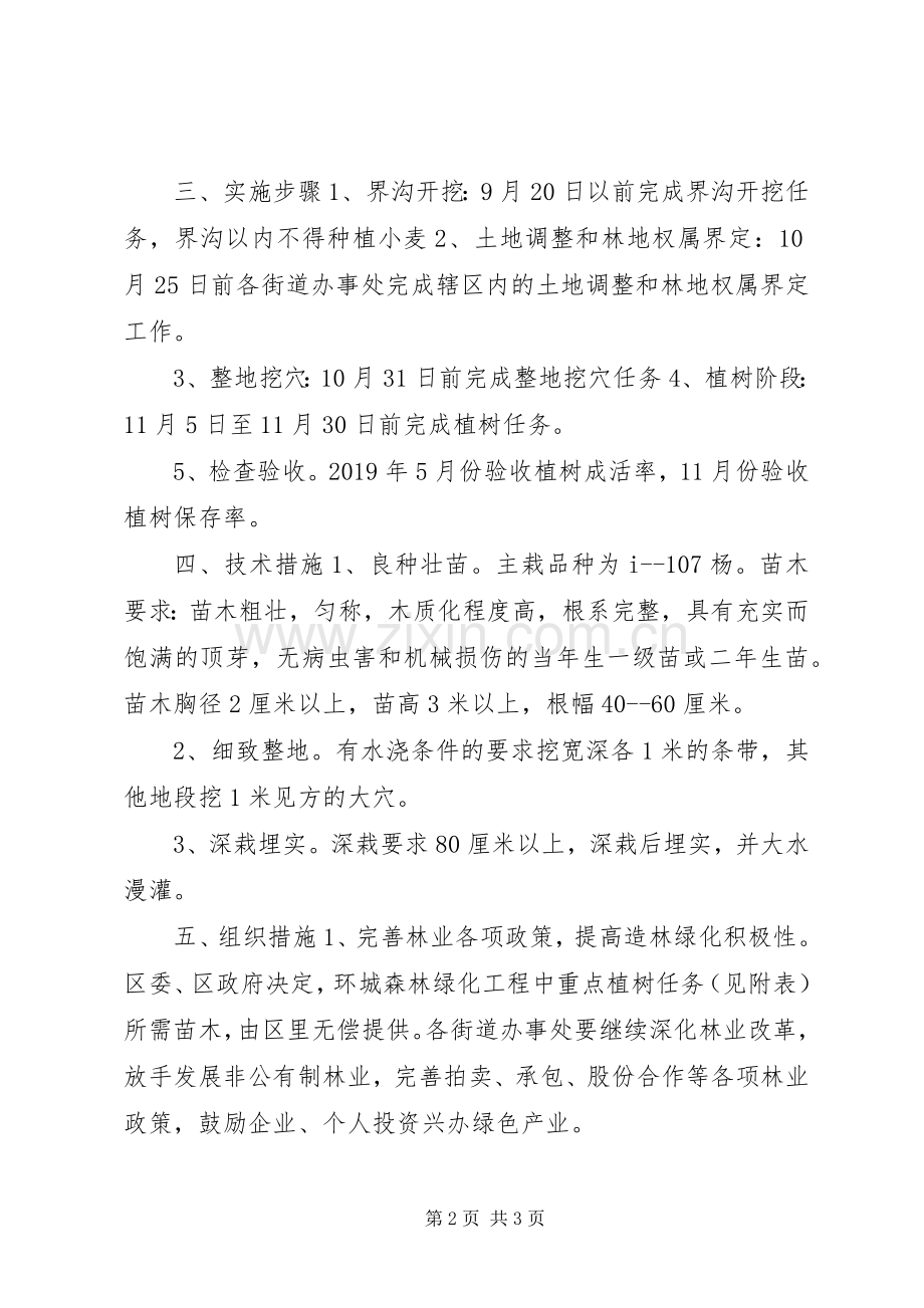 环城森林绿化工程方案 .docx_第2页