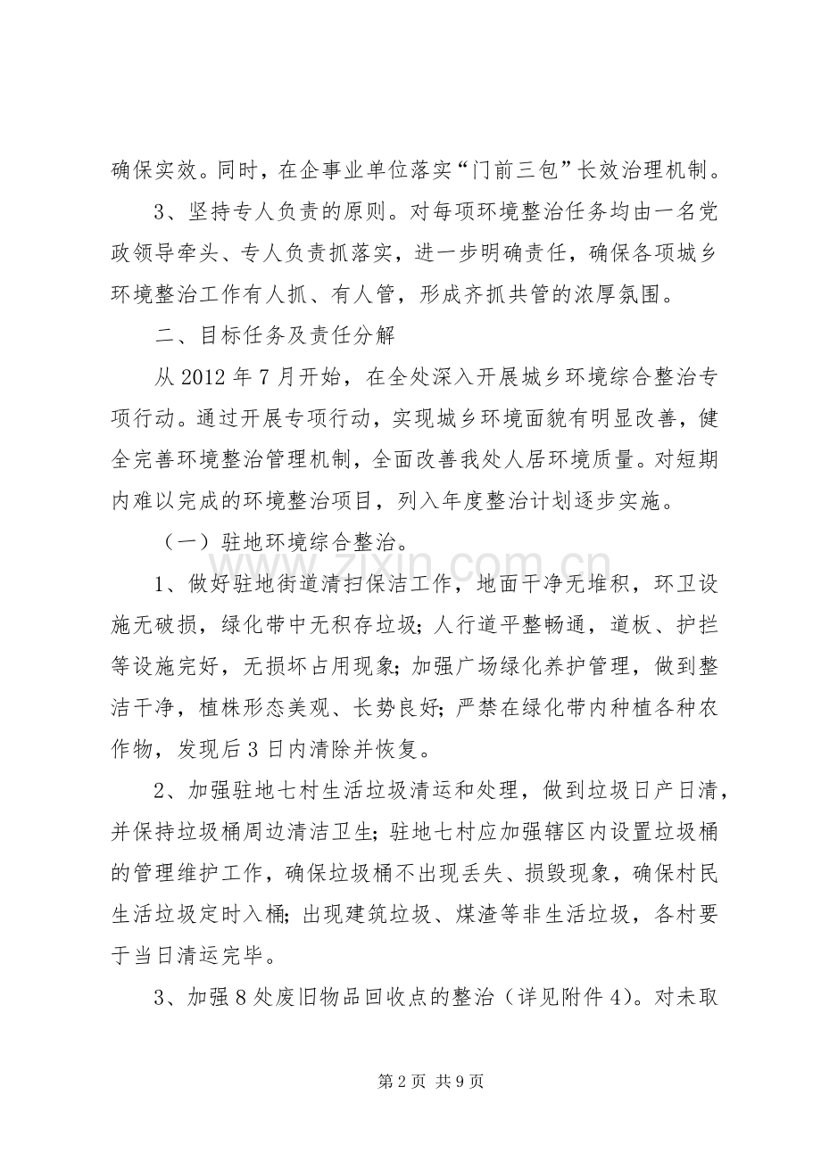 办事处环境整顿工作实施方案.docx_第2页