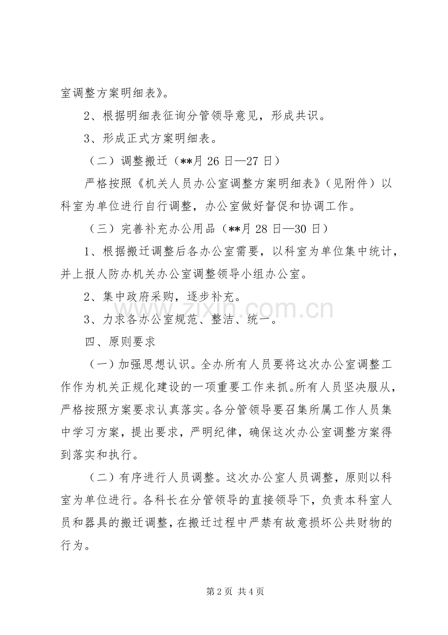 人防办机关办公室调整方案.docx_第2页