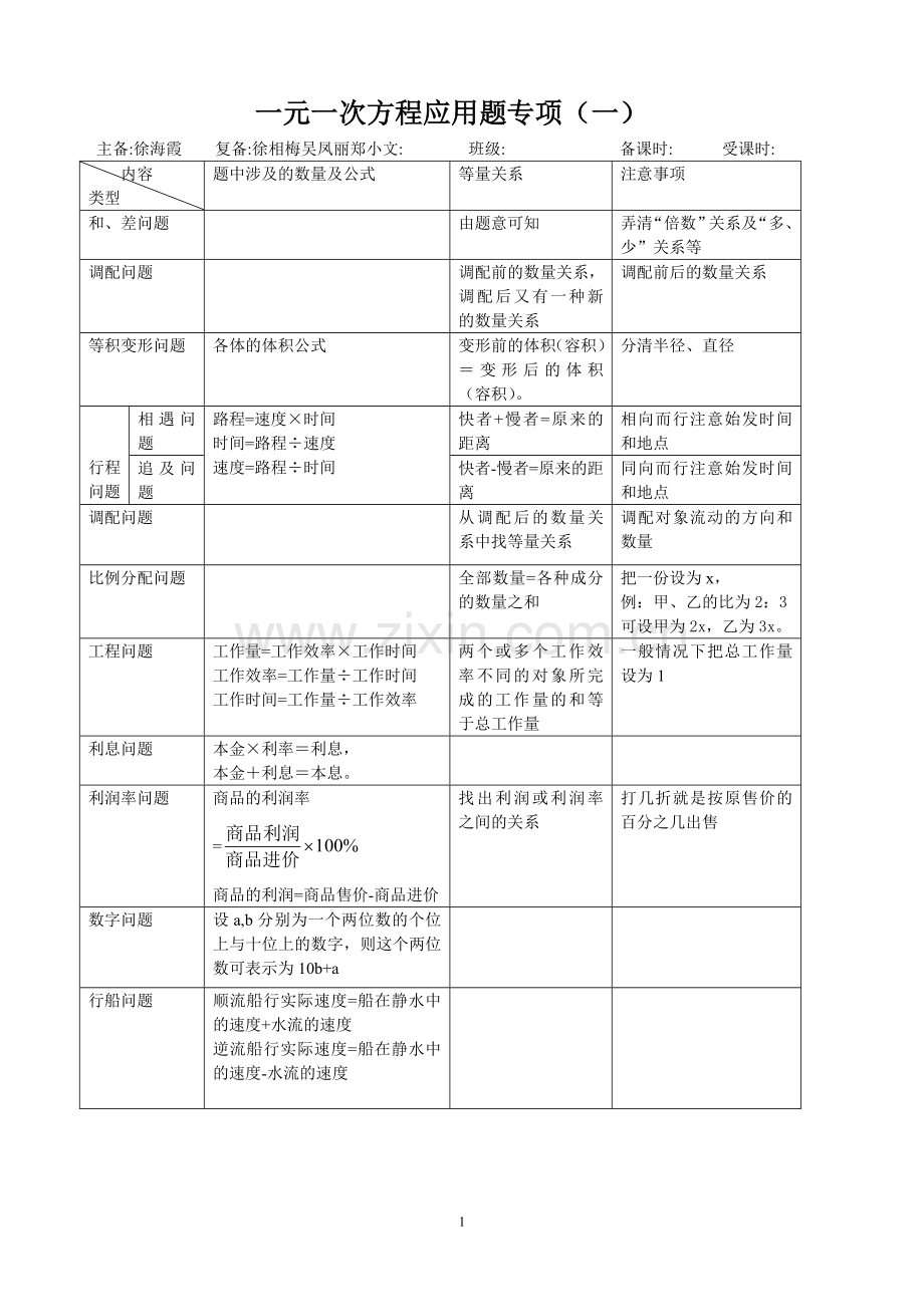 一元一次方程应用题整理.doc_第1页