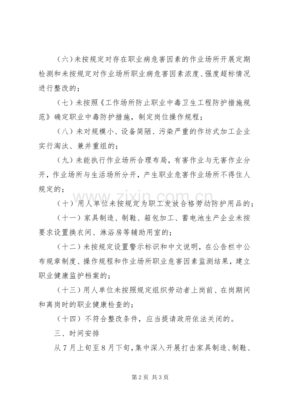 职业卫生打非治违整体实施方案.docx_第2页