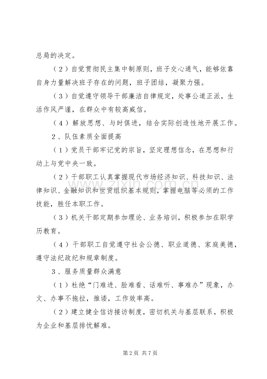 关于在全乡开展创建模范机关活动的方案 .docx_第2页