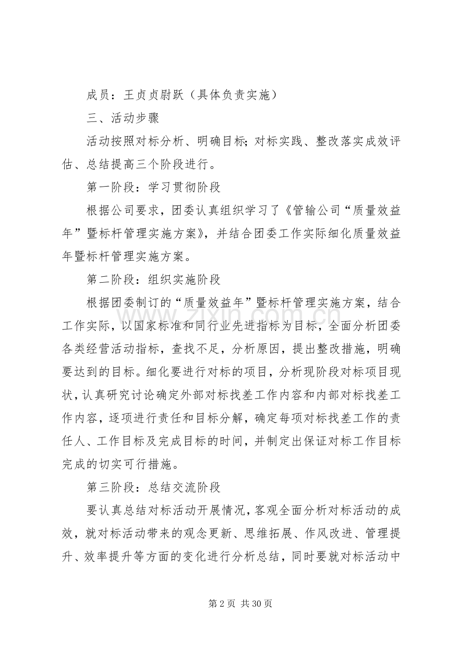 团委对标管理方案 (2).docx_第2页