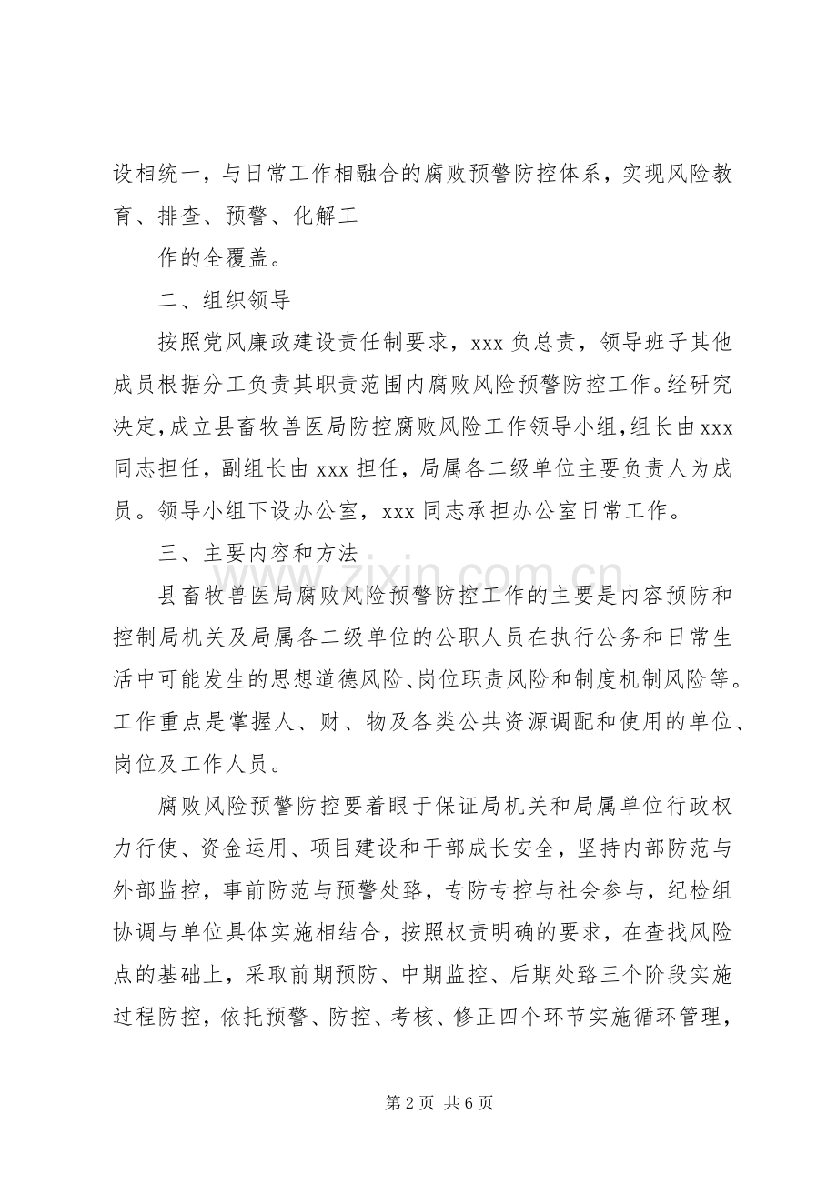 预警防控体系建设实施方案.docx_第2页