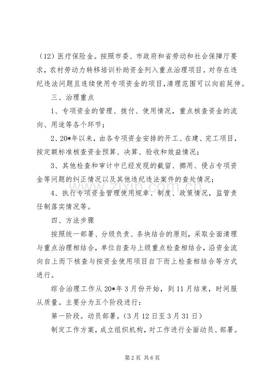 社保局专项资金综合治理工作实施方案.docx_第2页