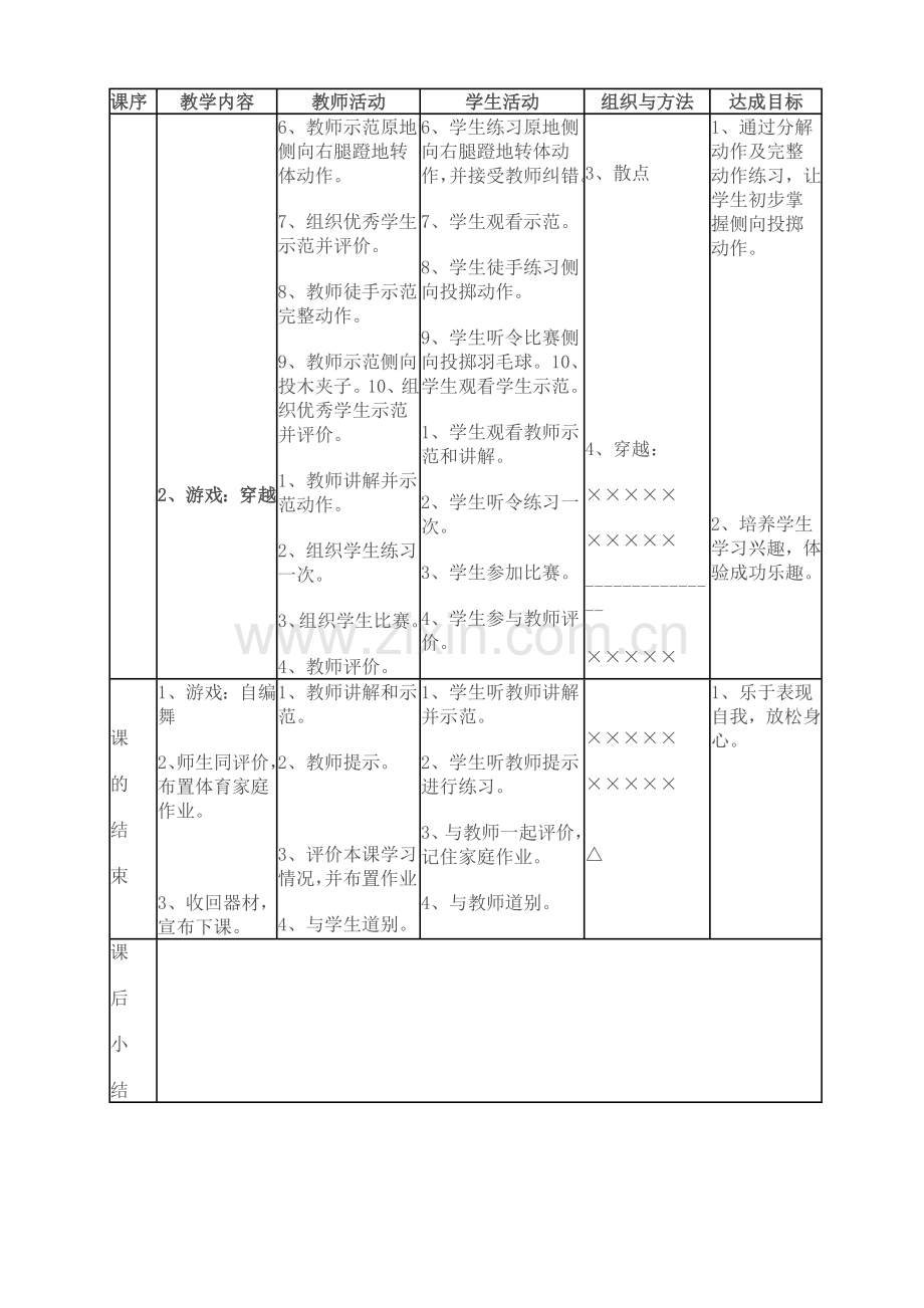 投掷羽毛球教案.doc_第2页