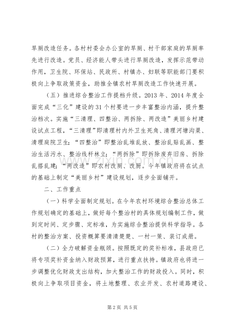 镇XX年农村环境综合整治实施方案.docx_第2页