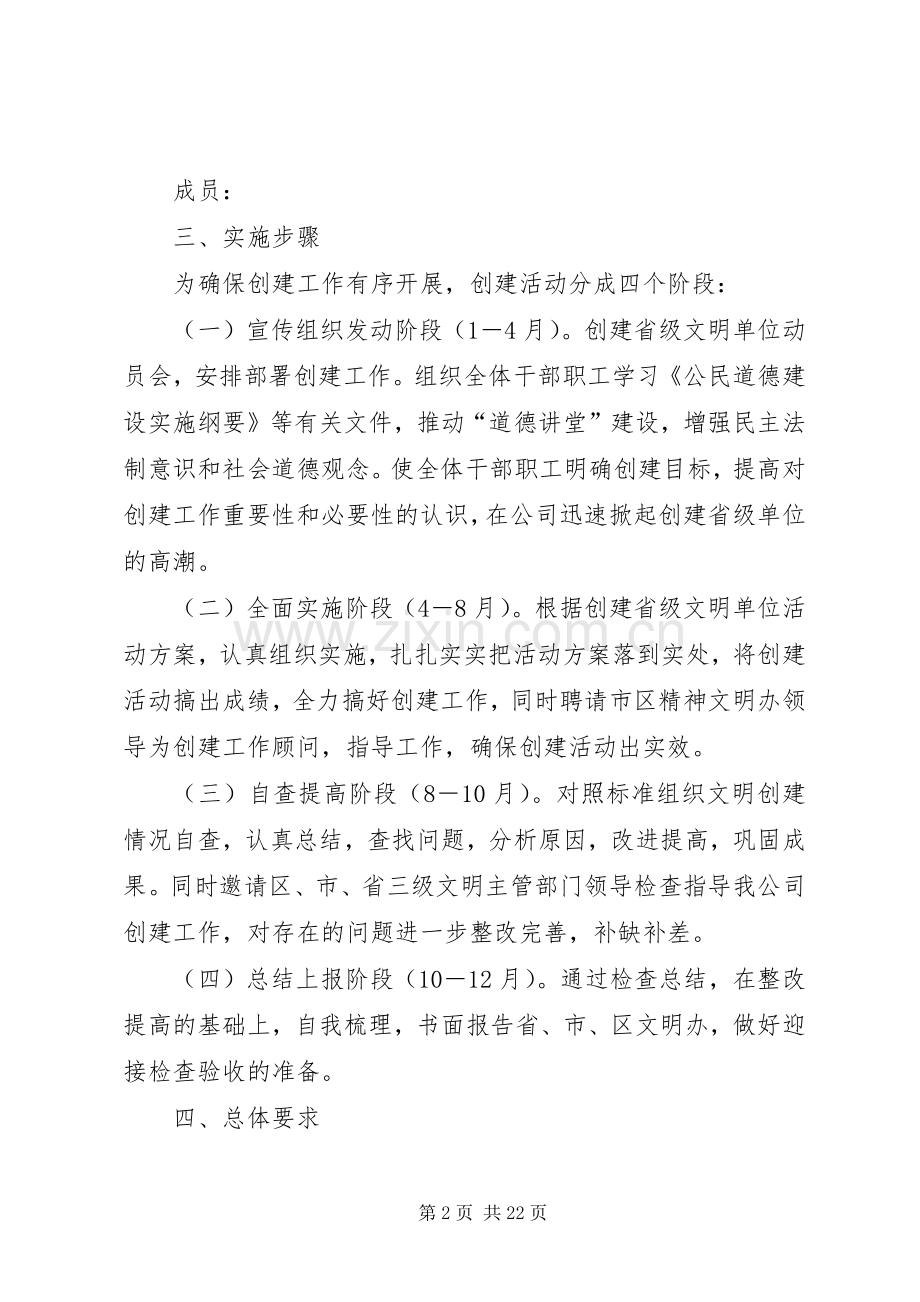 关于公司创建省级精神文明单位建设方案(定稿).docx_第2页