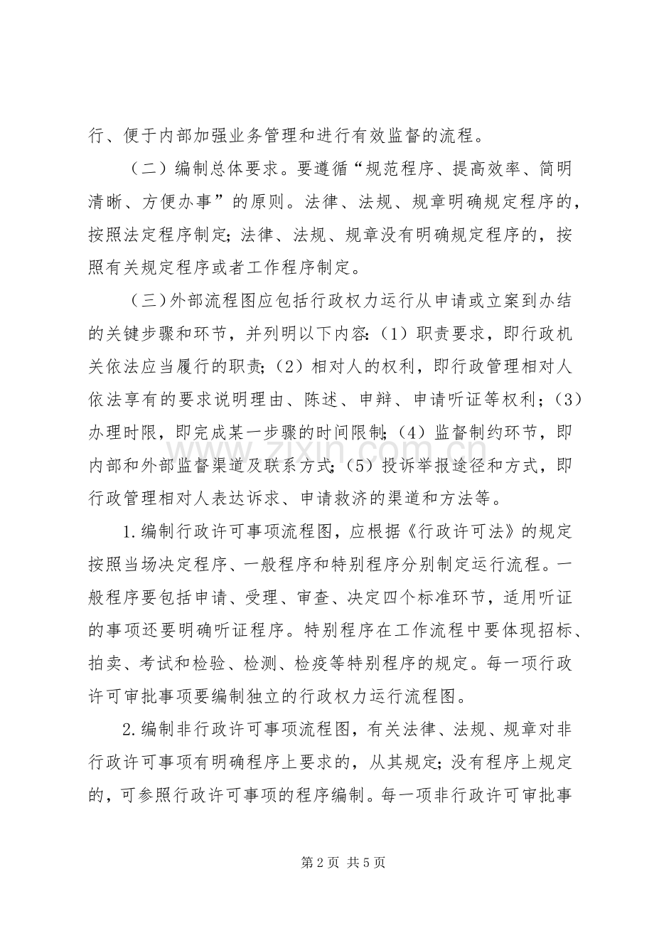 县行政权力运行方案.docx_第2页