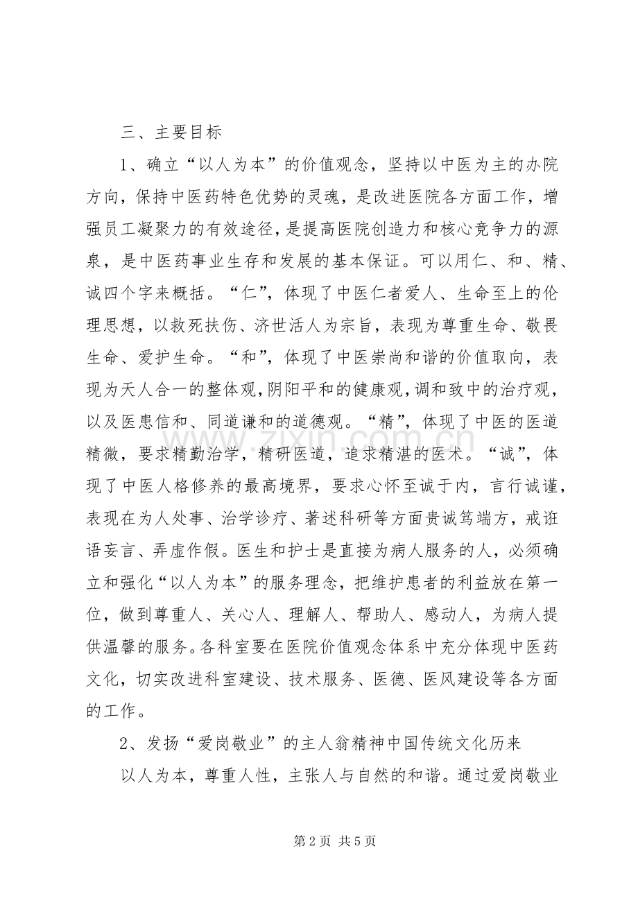 中医药文化建设方案 (2).docx_第2页