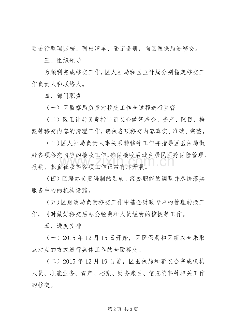城乡医疗保险,整合移交实施方案.docx_第2页