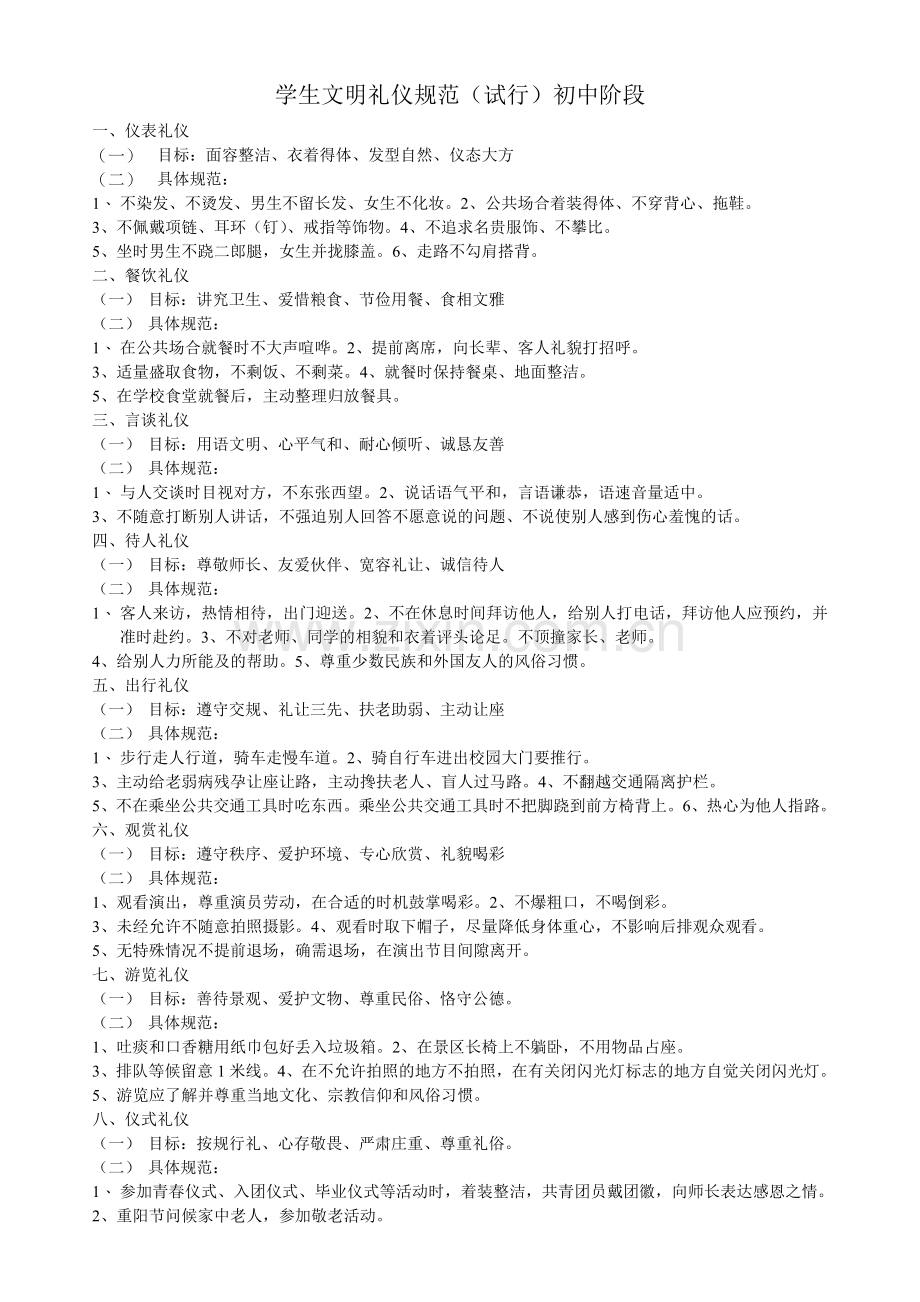 城关区教育局学生文明礼仪规范(1).doc_第1页