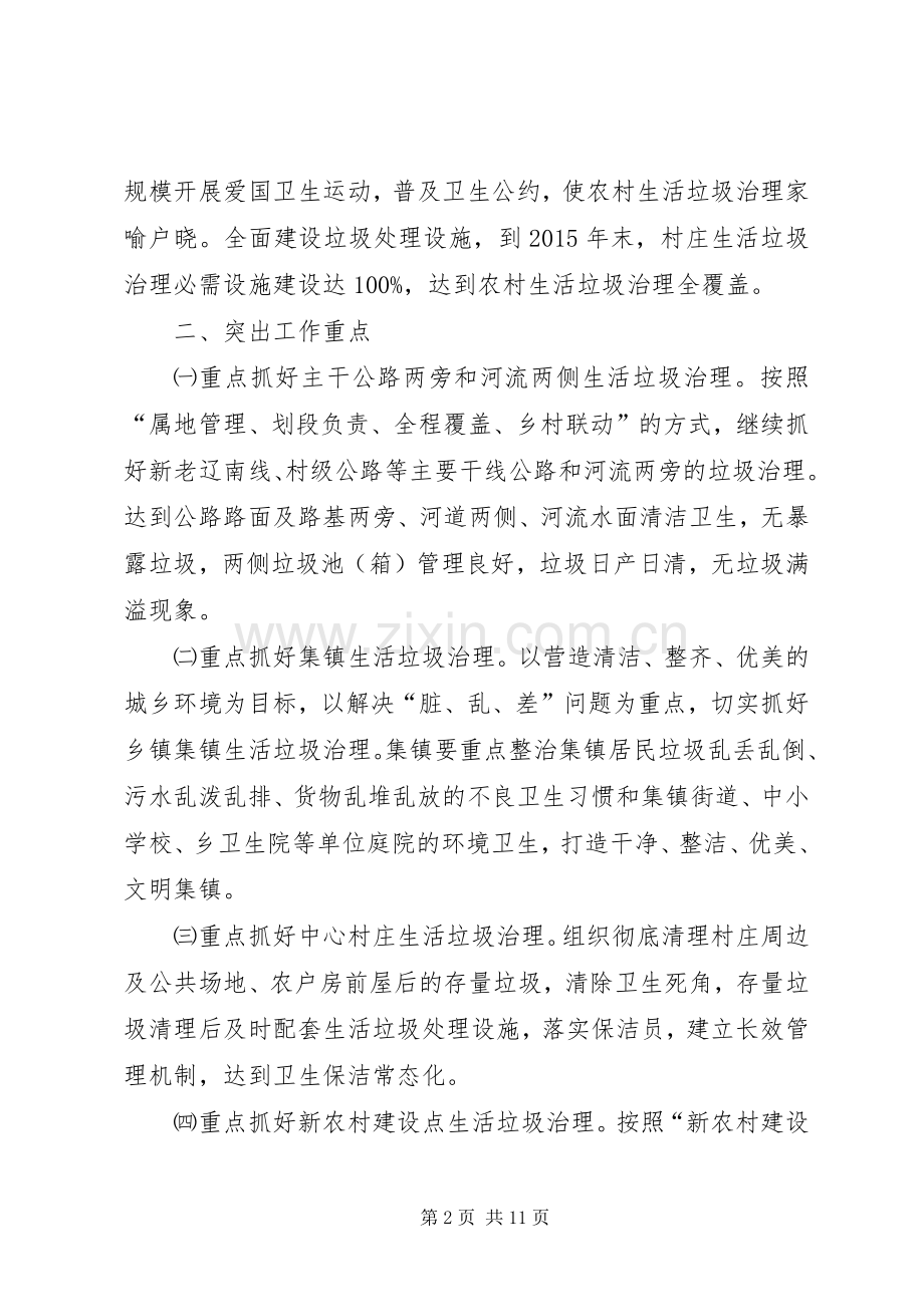 农村生活垃圾乱倒工作方案.docx_第2页