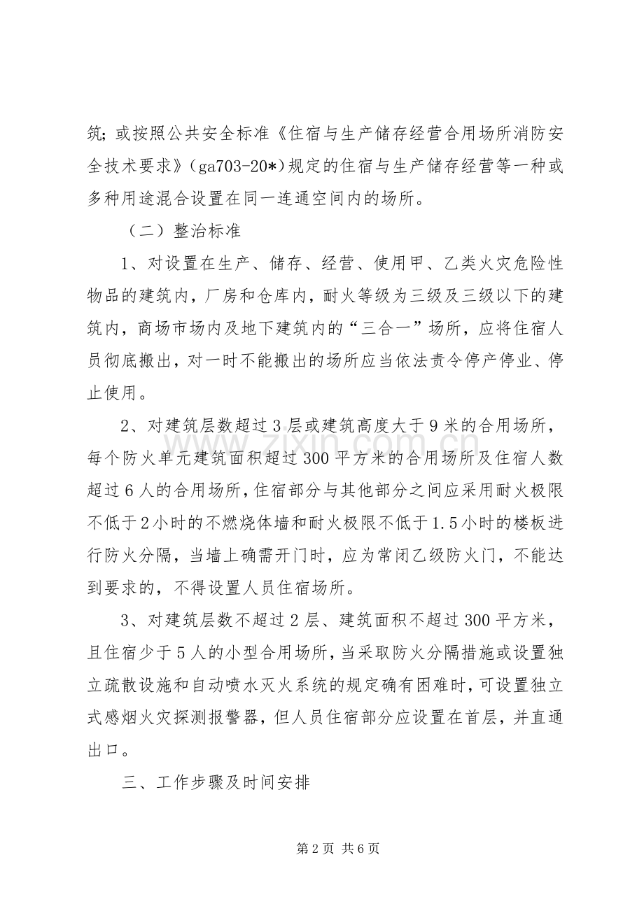 场所火灾隐患集中整治工作实施方案.docx_第2页