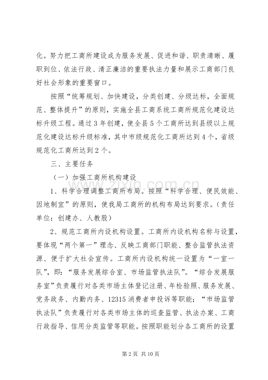 工商所规范化建设活动实施方案.docx_第2页