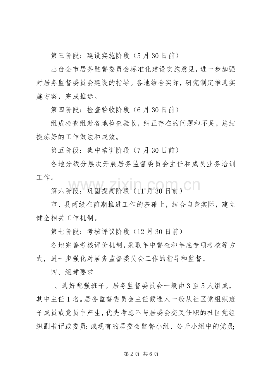 城市社区居务监督方案.docx_第2页