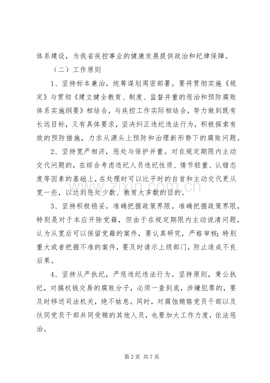 【学习严禁谋取不正当利益规定实施方案】.docx_第2页