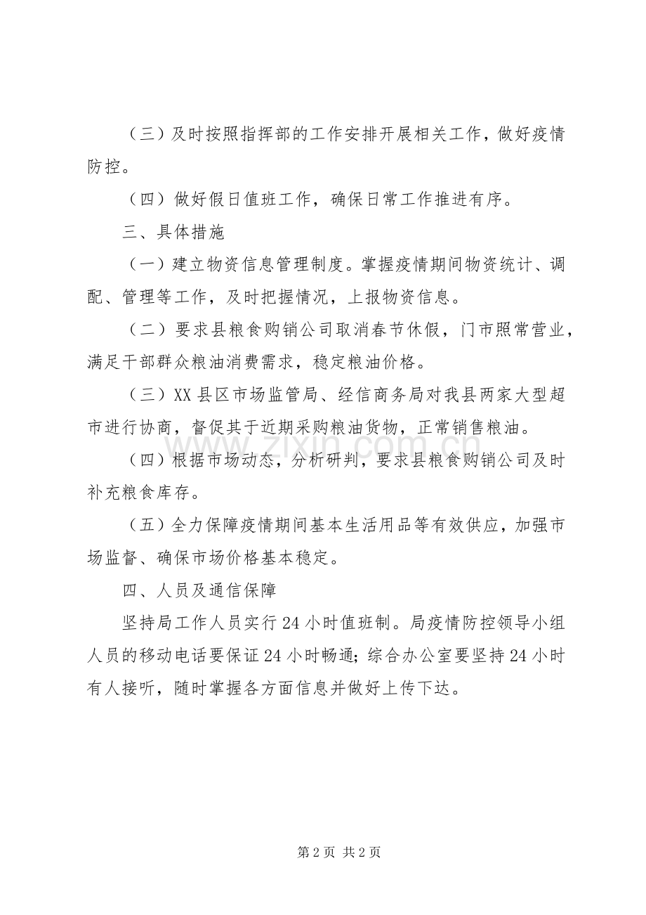 发改局新型冠状病毒应急处理预案.docx_第2页