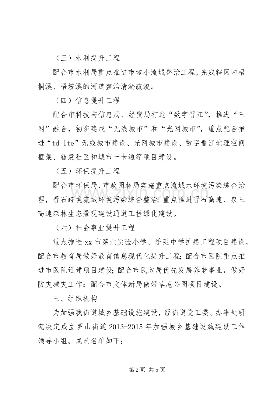 街道加强城乡基础设施建设方案.docx_第2页